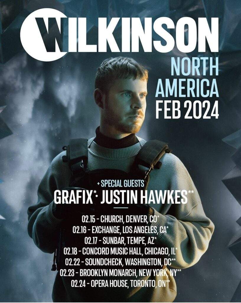 Wilkinson North America February 2024