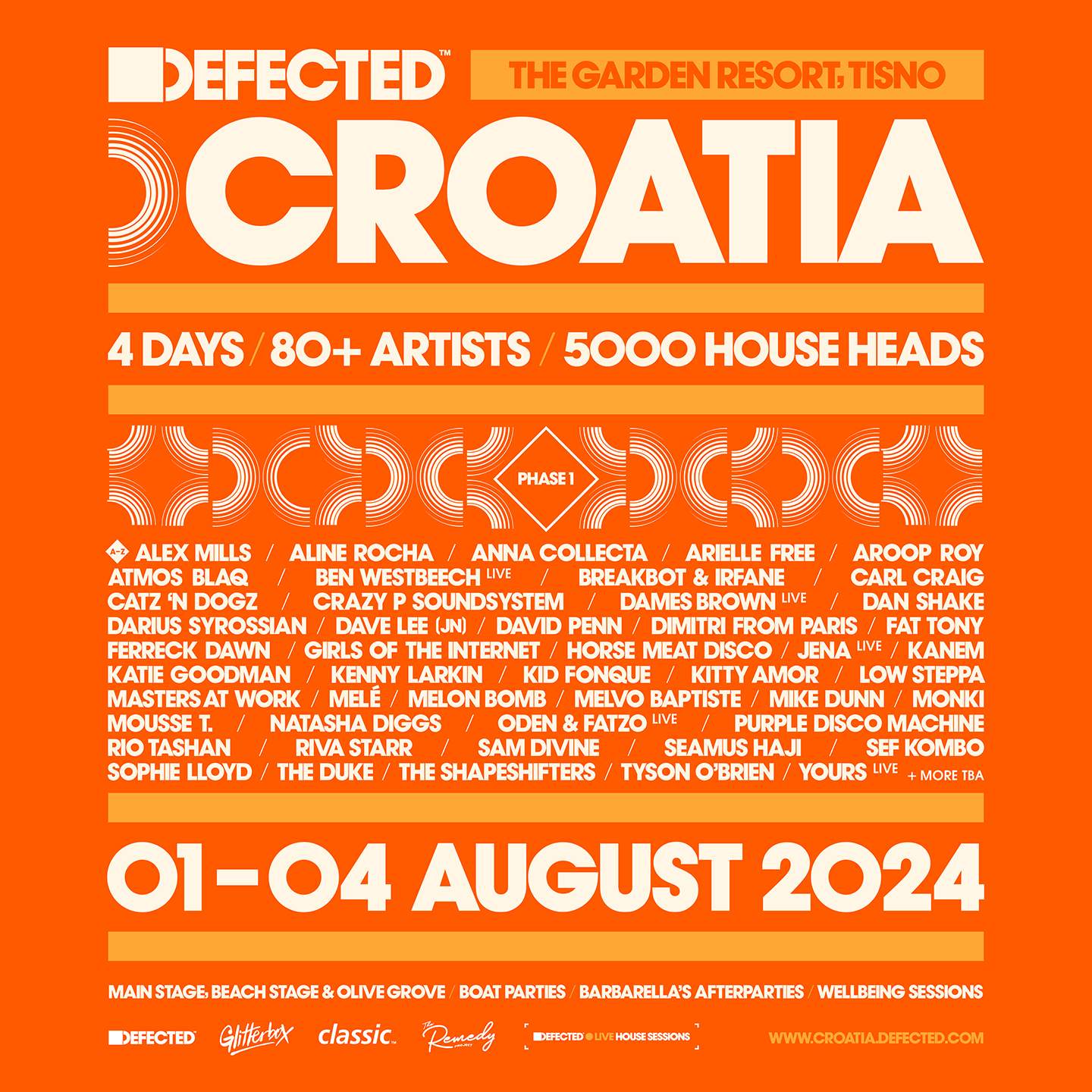 defected croatia 2024